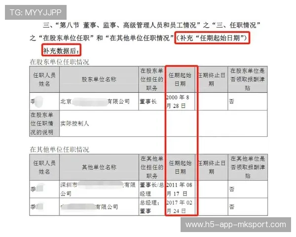 国际篮球女子联赛球员合同合规与薪酬透明化年报第13版发布，女子篮球国家队名单